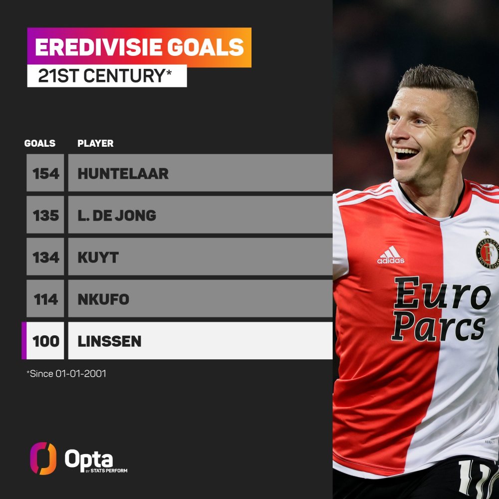 除了人员的 除了人员的