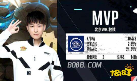 返奖是否可 返奖是否可