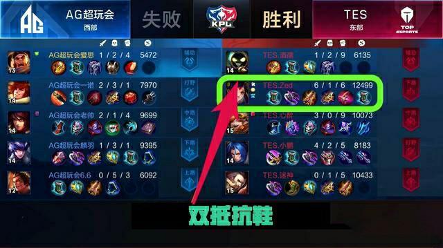 商陷入补贴 商陷入补贴