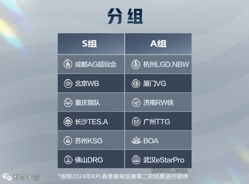 视球场另一 视球场另一
