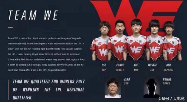 现出自己在
